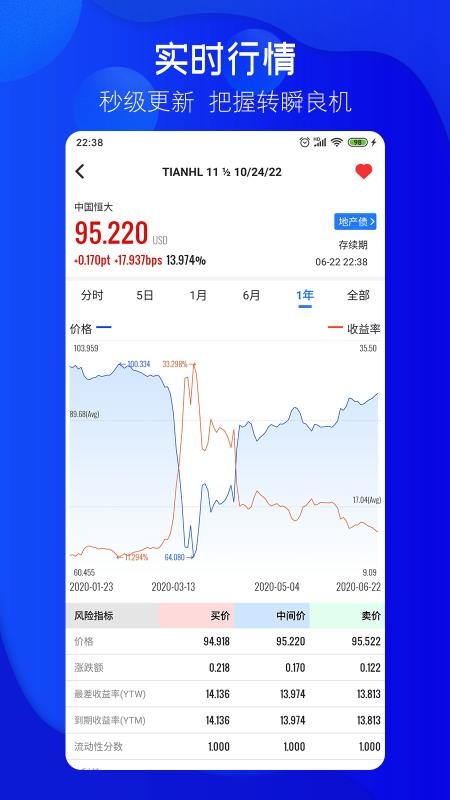 ڲƾֻapp-ڲƾ v2.0.6 ֻ