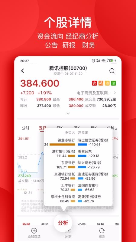 ͨƾֻapp-ͨƾ v2.6.2 ֻ
