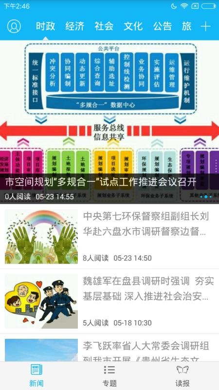 ֻapp- v3.2.2 ׿