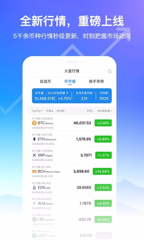 ǲƾֻapp-ǲƾ v3.1.1 ׿