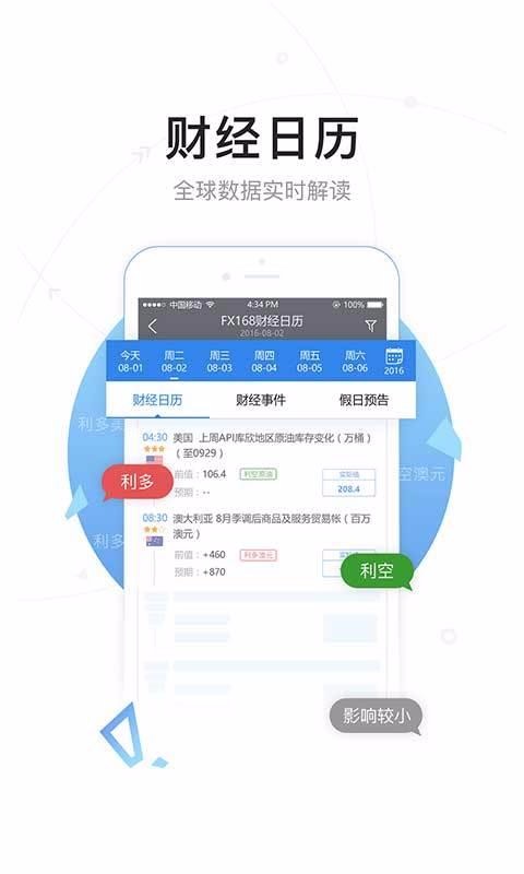 FX168ƾֻapp-FX168ƾ v3.5.6 ׿