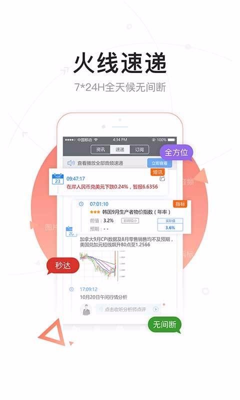 FX168ƾֻapp-FX168ƾ v3.5.6 ׿