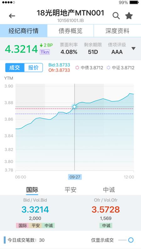DMծֻͨapp-DMծͨ v4.30 ׿