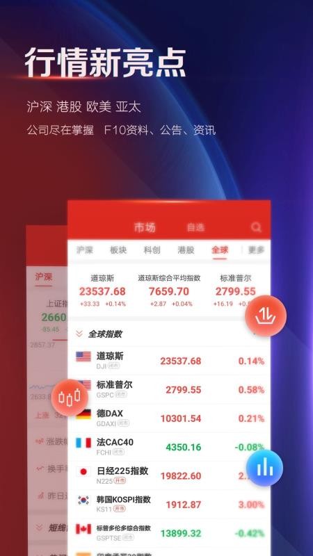 ֤ȯʱֻapp-֤ȯʱ v3.1.4 ֻ