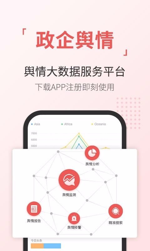 ֻͨapp-ͨ v3.5.18 ֻ
