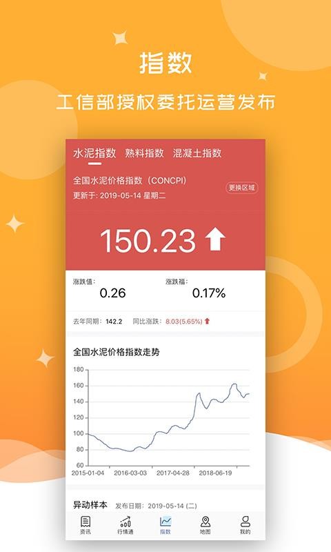 中国水泥网手机app下载-中国水泥网 v3.3.18 手机版