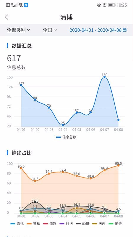 岩ֻapp-岩 v1.0.9 ֻ