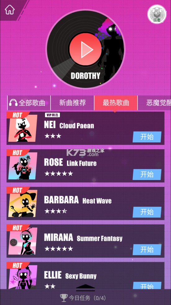 Project Museݿƽ-Project MuseѰv5.1.6˹ƻ