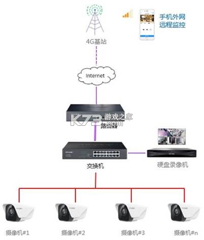 TP-LINK v4.4.14 app