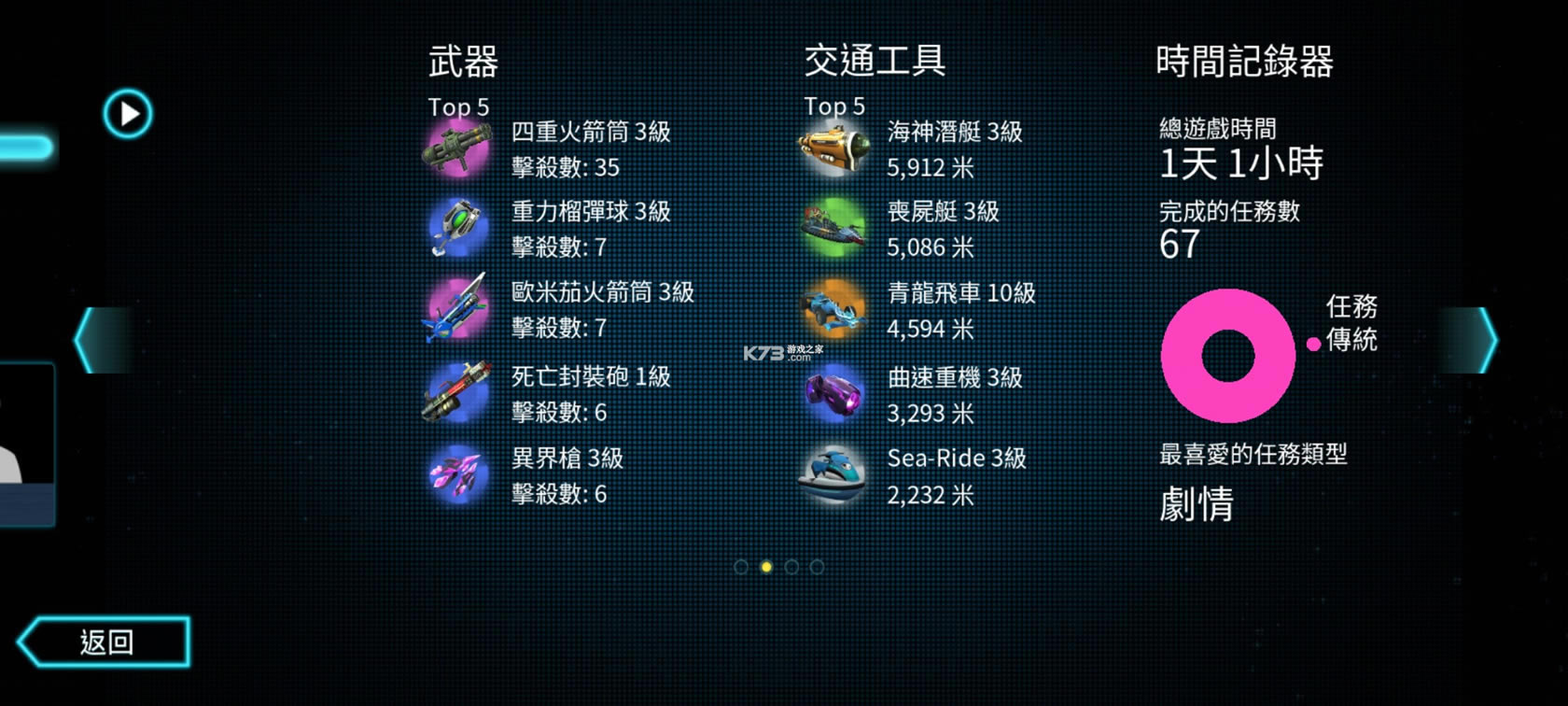 �µ�����ά��˹���޽�Ұ���Ѱ�-�µ�����ά��˹�������ذ�׿��������ʯ���v5.6.0k�ɰ汾�ƽ��